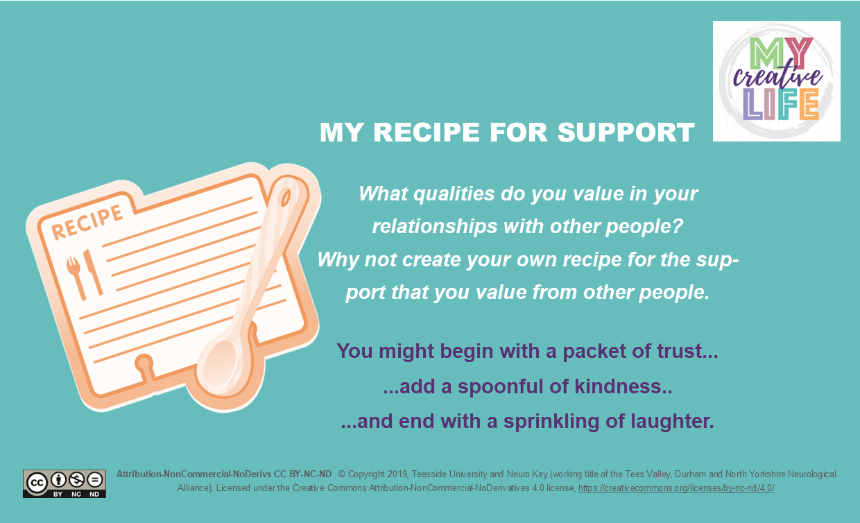 Creative Life Image 2